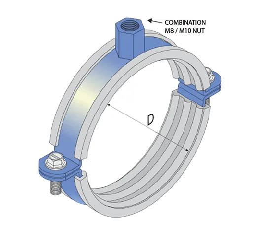 Double Bolted Acoustic Pipe Clips