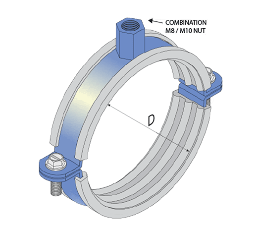 Double Bolted Acoustic Pipe Clips