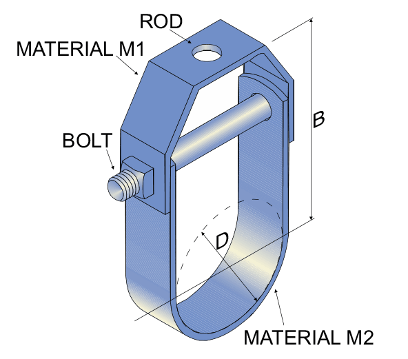 Standard Clevis Pipe Hanger