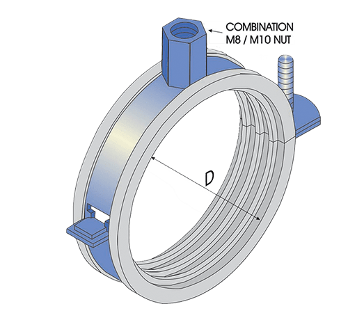 Acoustic Pipe Clips