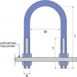 U Bolt Guides Heavy Duty