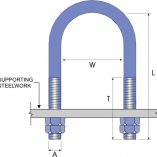 U Bolt Clamps Heavy Duty
