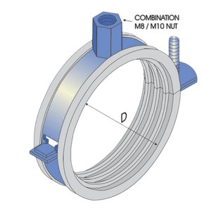 Acoustic Pipe Clips