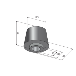 HD Element