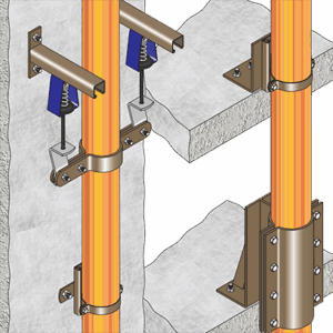 Gas Risers