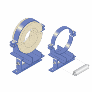 Roller Guides